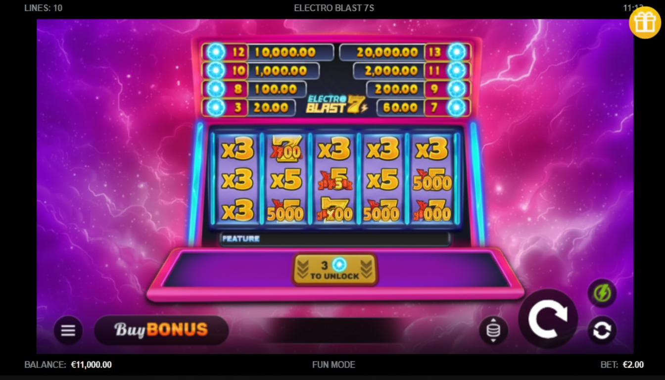 Electro Blast 7s¡Vive la Adrenalina de las Tragamonedas en iGaming México! Tu Destino para Ganancias Electrizantes