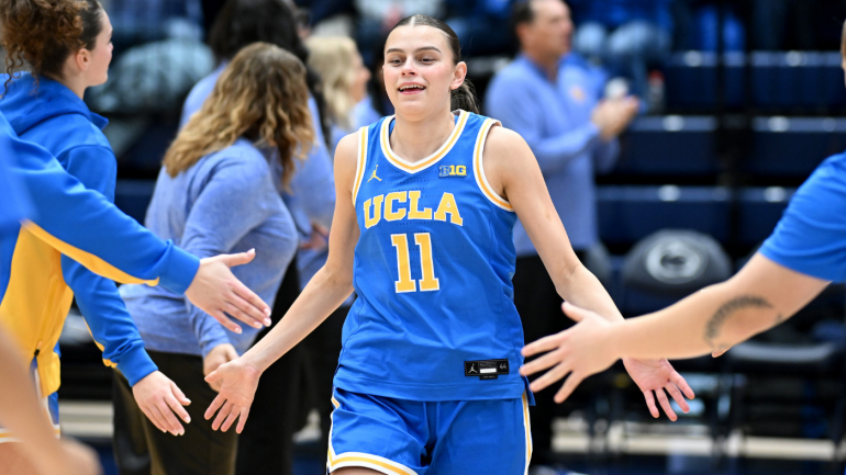 UCLA vs Iowa: Análisis Profundo y Cuotas de Baloncesto Femenino NCAA en Afun.mx